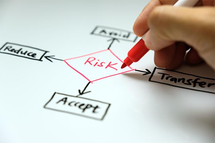 diagram with arrows pointing from risk to reduce, transfer, avoid, and accept